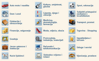 ponuda svih djelatnosti